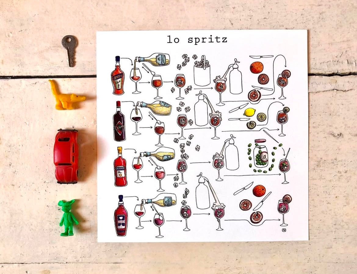 Le Ricette di Nina Melan - Maravigghia Sicily