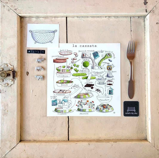 Le Ricette di Nina Melan - Maravigghia Sicily