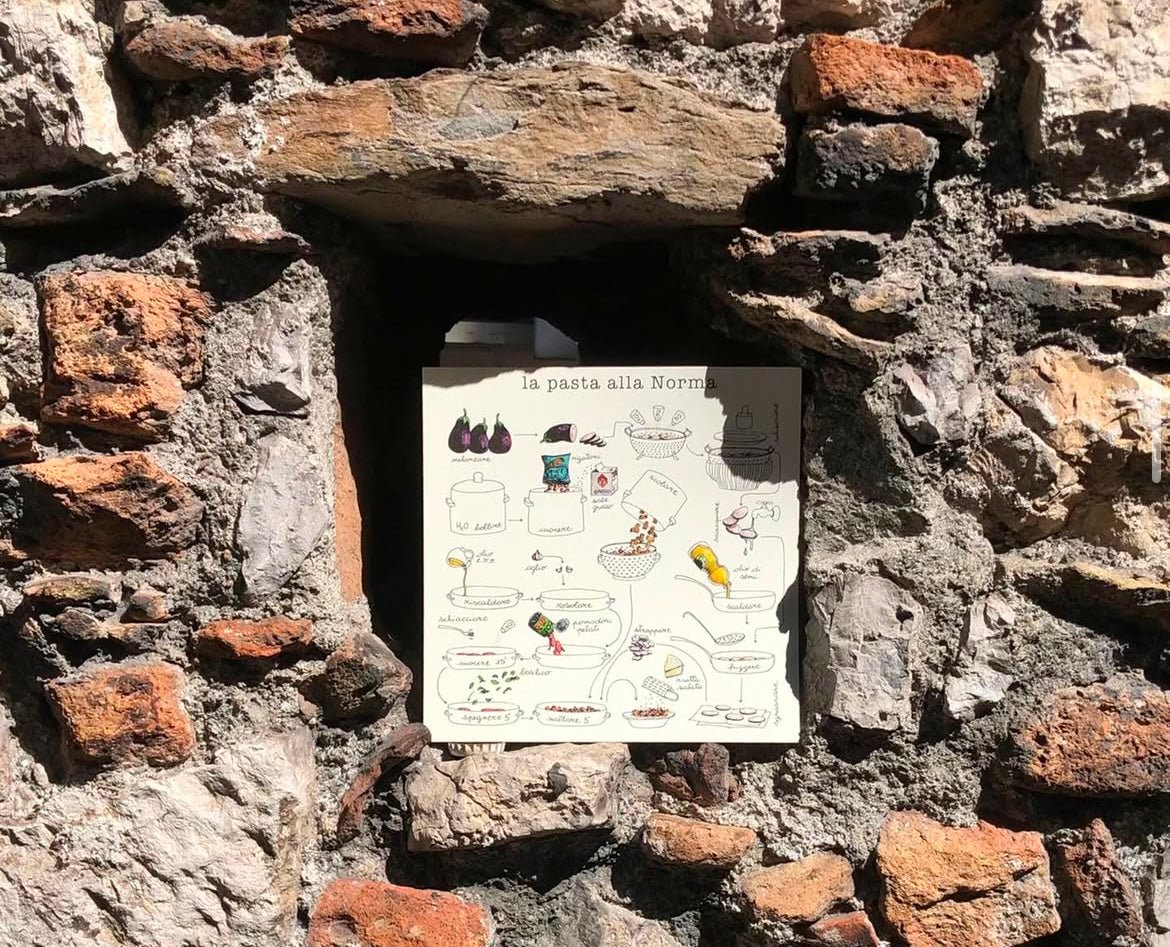 Le Ricette di Nina Melan - Maravigghia Sicily