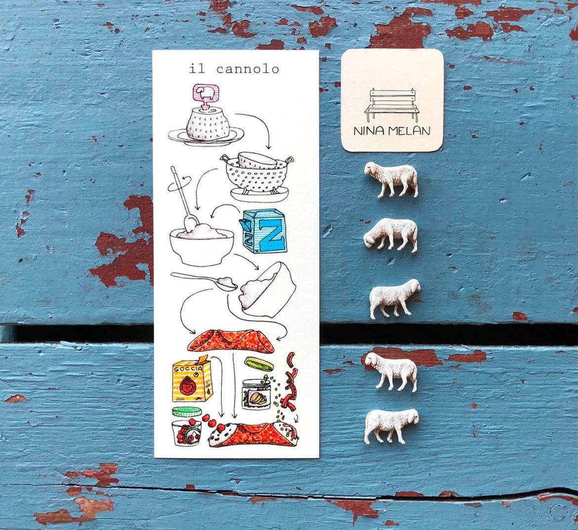 Le Ricettine di Nina Melan - Maravigghia Sicily