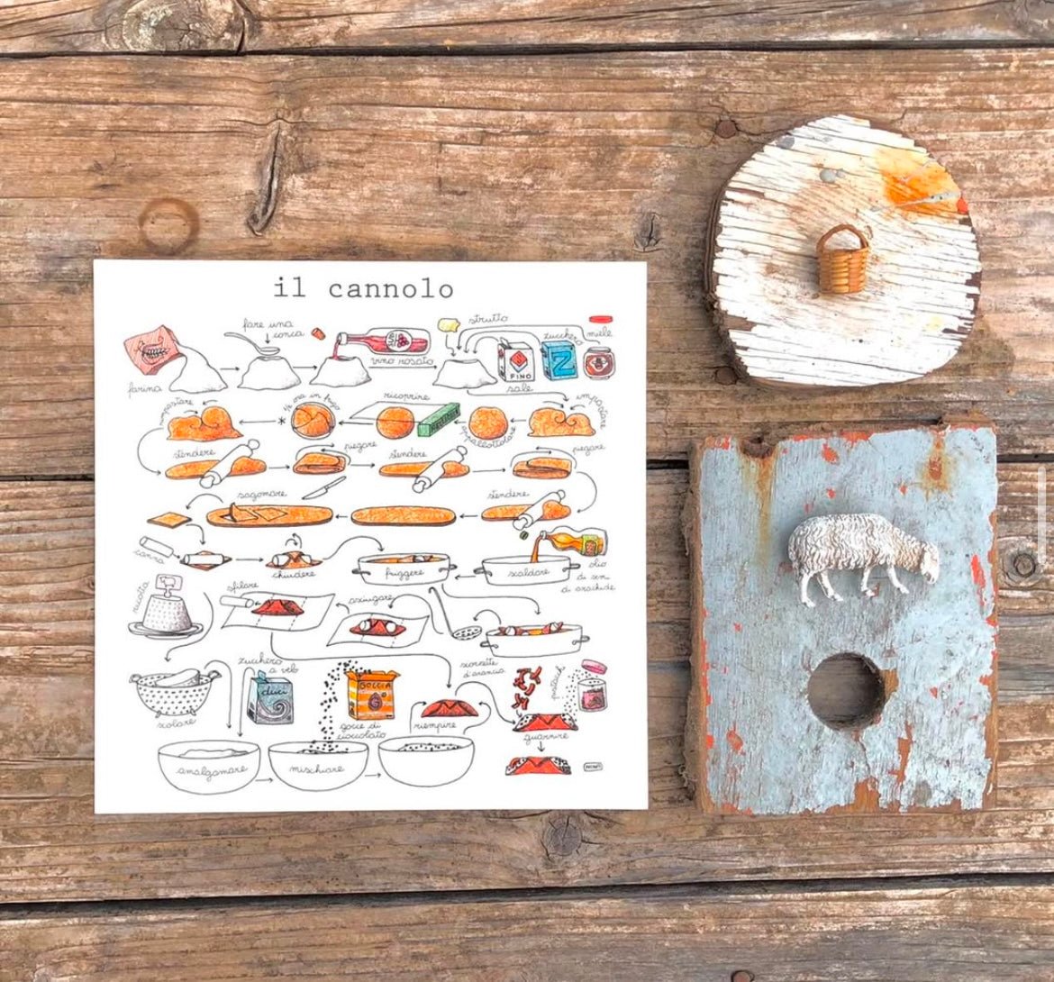 Le Ricette di Nina Melan - Maravigghia Sicily