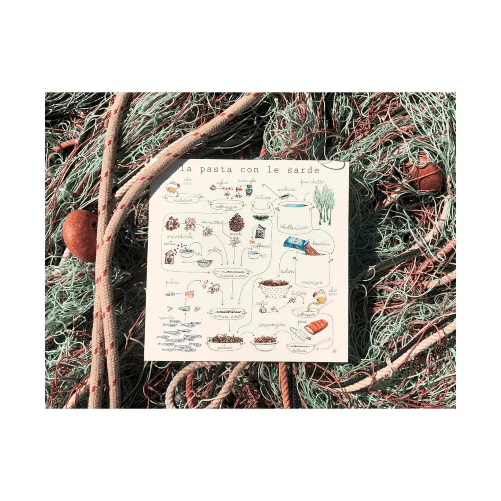 Le Ricette di Nina Melan - Maravigghia Sicily