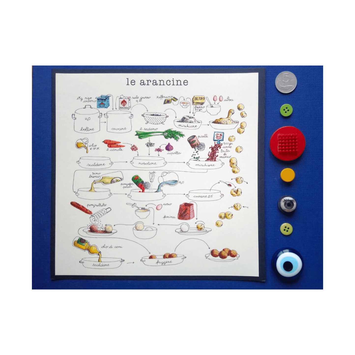 Le Ricette di Nina Melan - Maravigghia Sicily