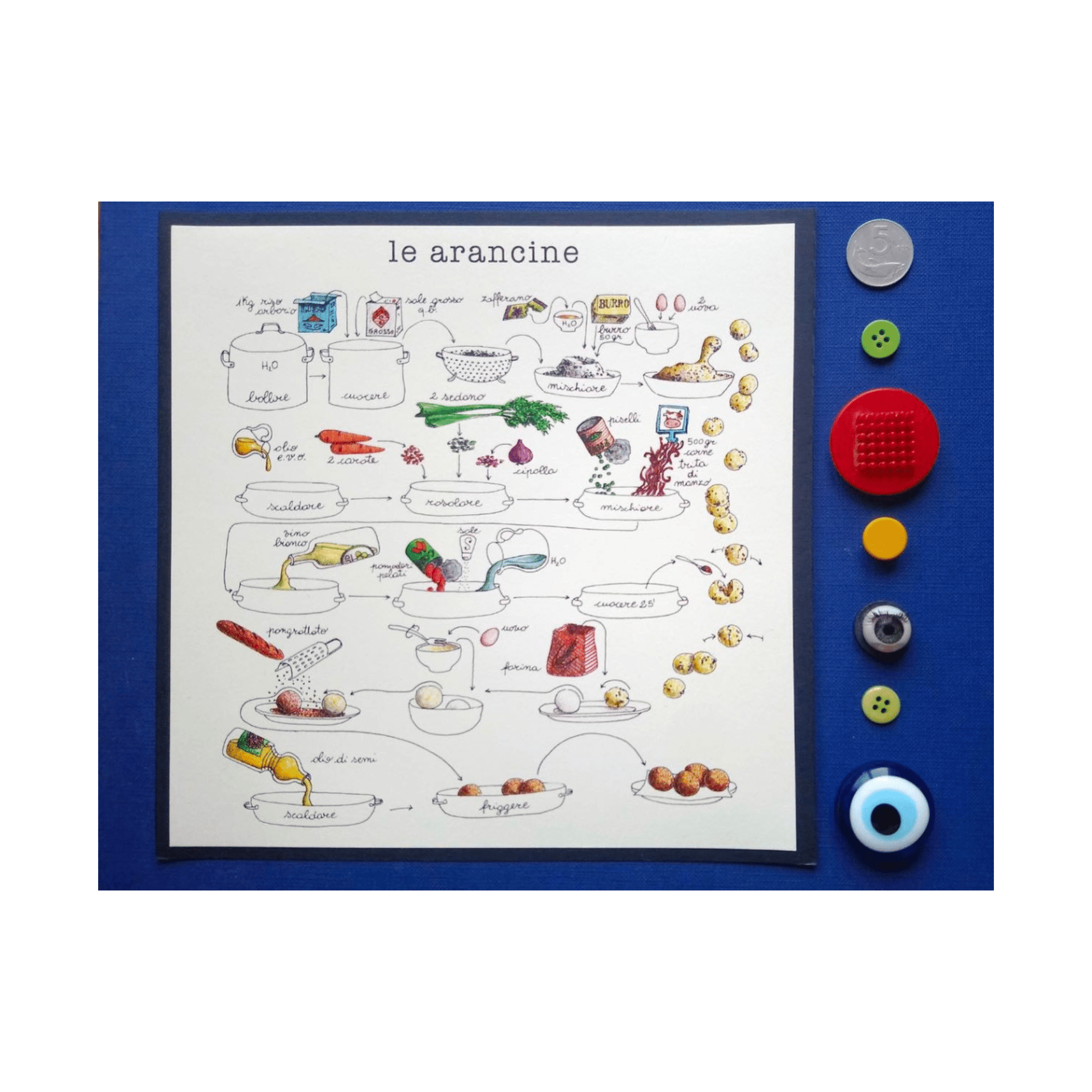 Le Ricette di Nina Melan - Maravigghia Sicily