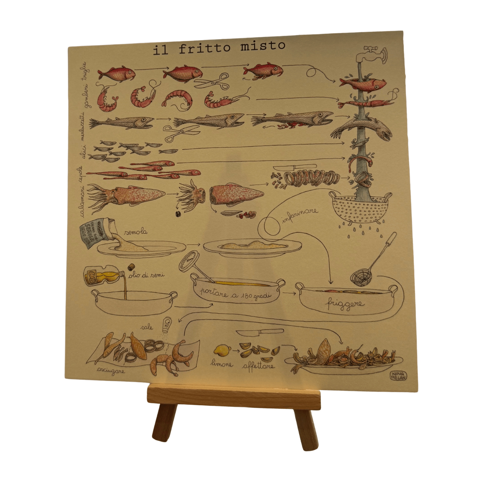 Le Ricette di Nina Melan - Maravigghia Sicily