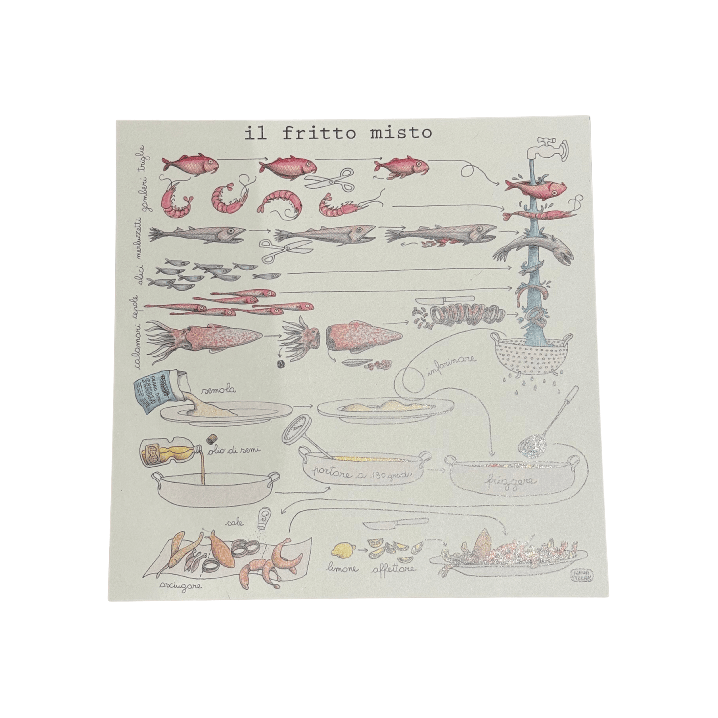 Le Ricette di Nina Melan - Maravigghia Sicily