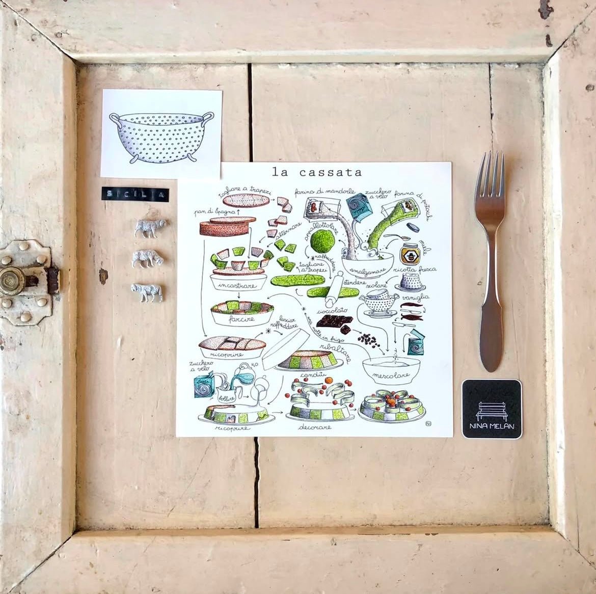 Le Ricette di Nina Melan - Maravigghia Sicily