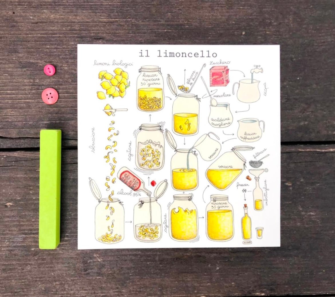 Le Ricette di Nina Melan - Maravigghia Sicily
