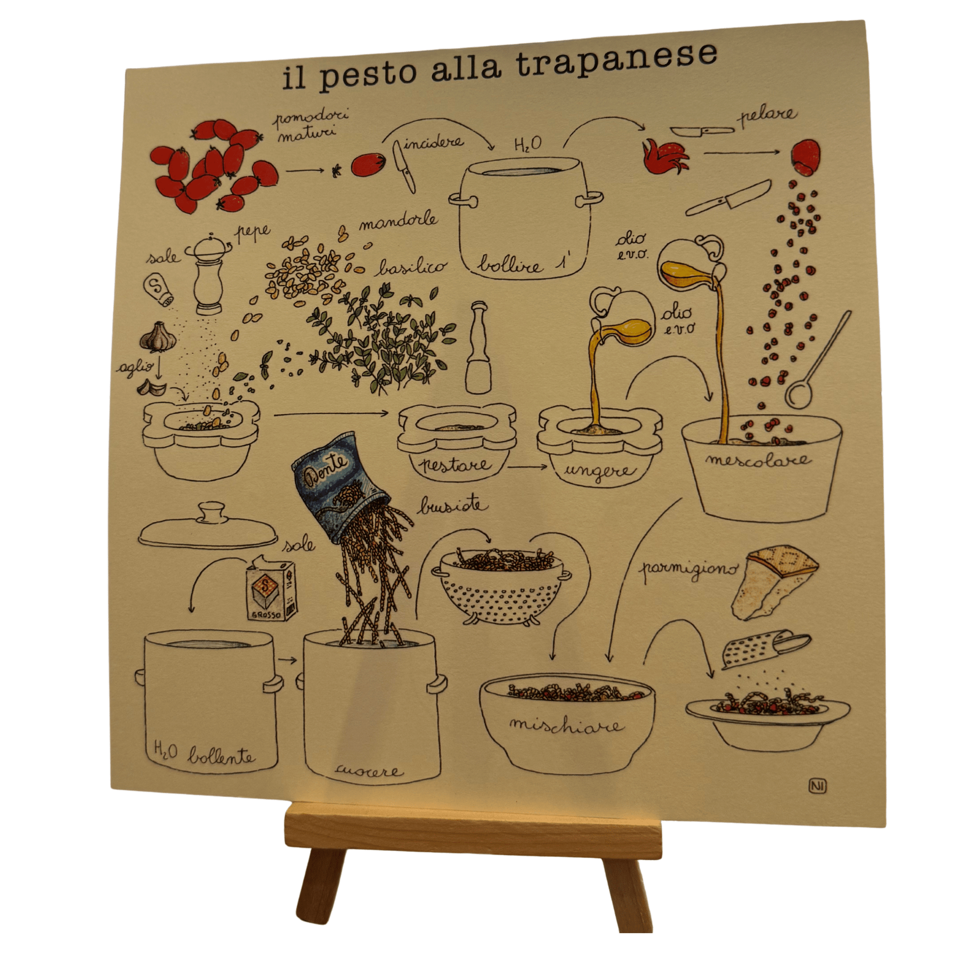 Le Ricette di Nina Melan - Maravigghia Sicily