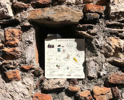 Le Ricette di Nina Melan - Maravigghia Sicily