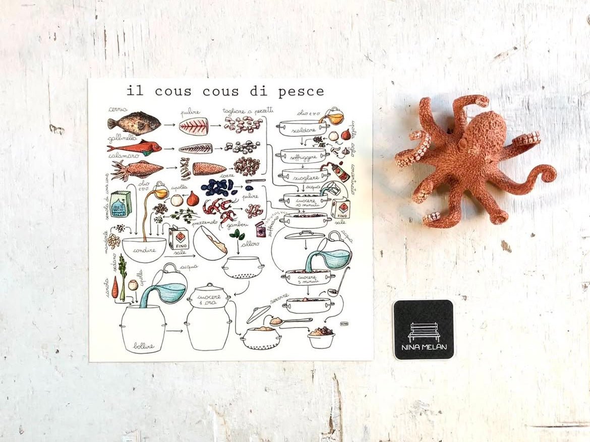 Le Ricette di Nina Melan - Maravigghia Sicily