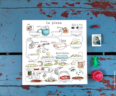 Le Ricette di Nina Melan - Maravigghia Sicily