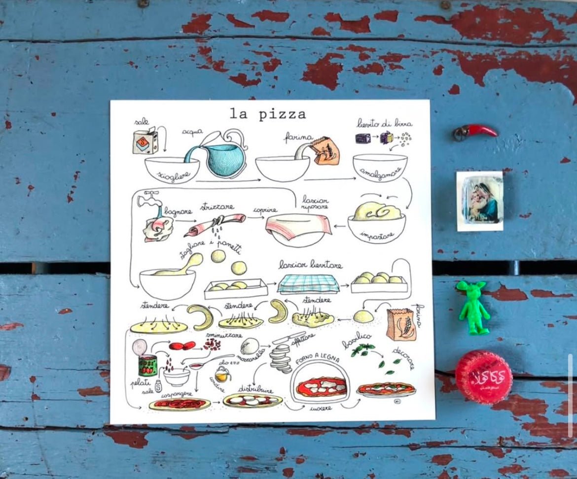 Le Ricette di Nina Melan - Maravigghia Sicily
