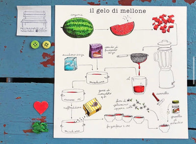 Le Ricette di Nina Melan - Maravigghia Sicily