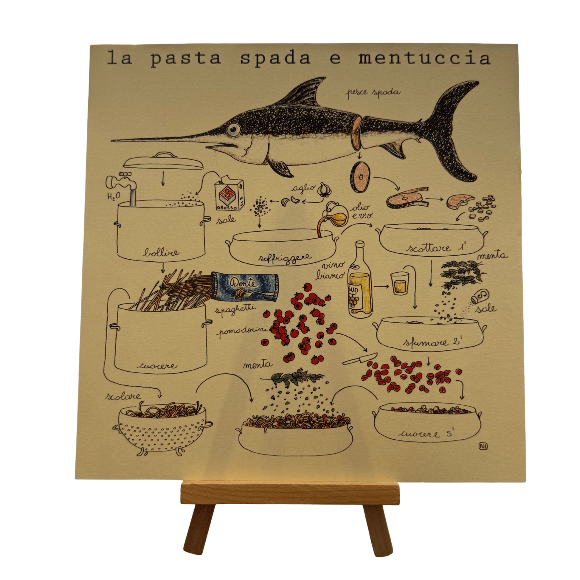 Le Ricette di Nina Melan - Maravigghia Sicily