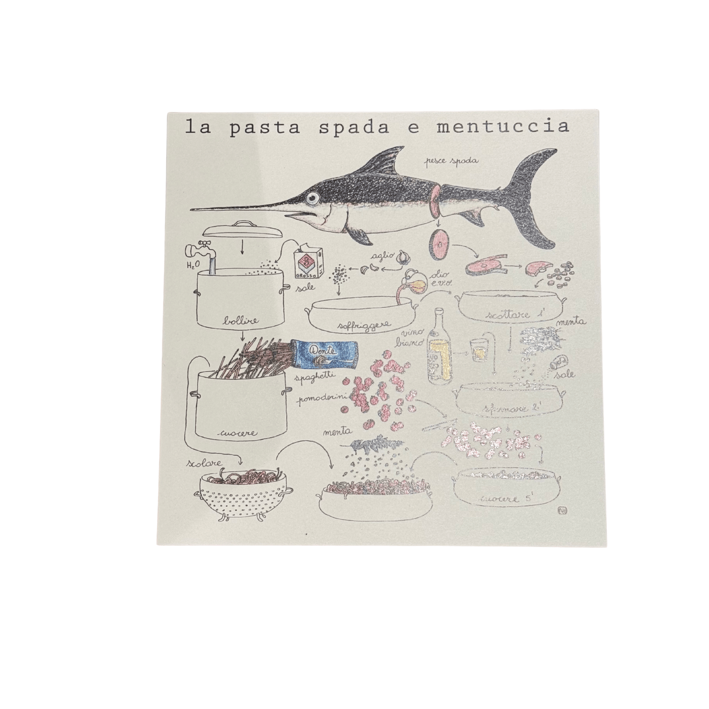 Le Ricette di Nina Melan - Maravigghia Sicily