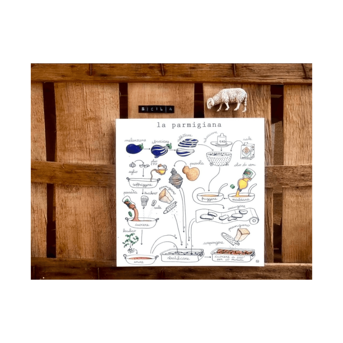 Le Ricette di Nina Melan - Maravigghia Sicily