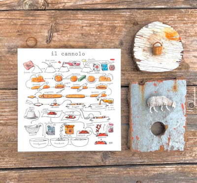 Le Ricette di Nina Melan - Maravigghia Sicily