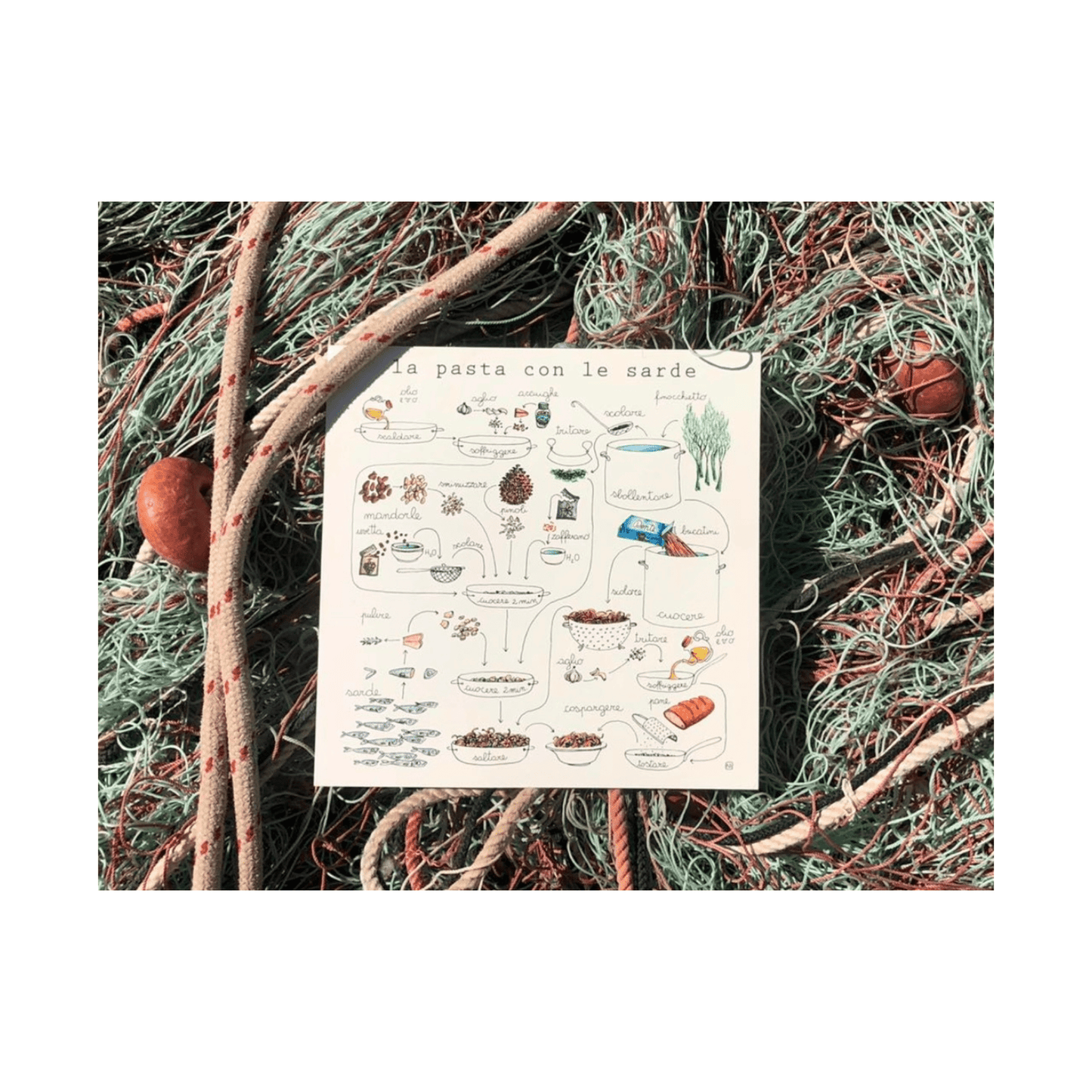 Le Ricette di Nina Melan - Maravigghia Sicily